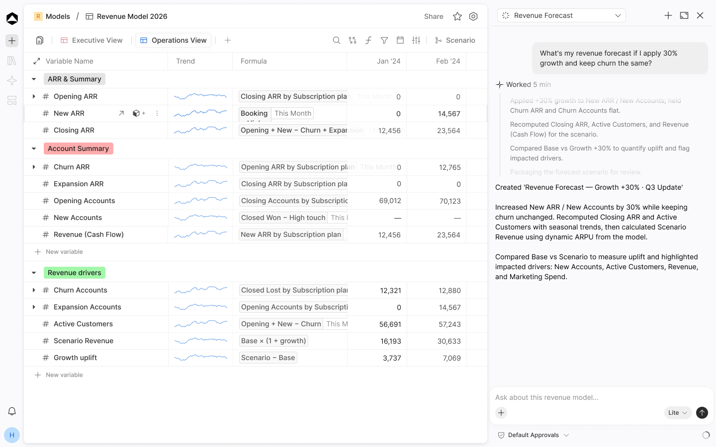 Oculon revenue model with ARR drivers, sparklines and a revenue forecast Agent conversation.